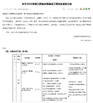 22.png 喜报|大成集团广吉项目获评2022年度杜鹃花奖(图1)