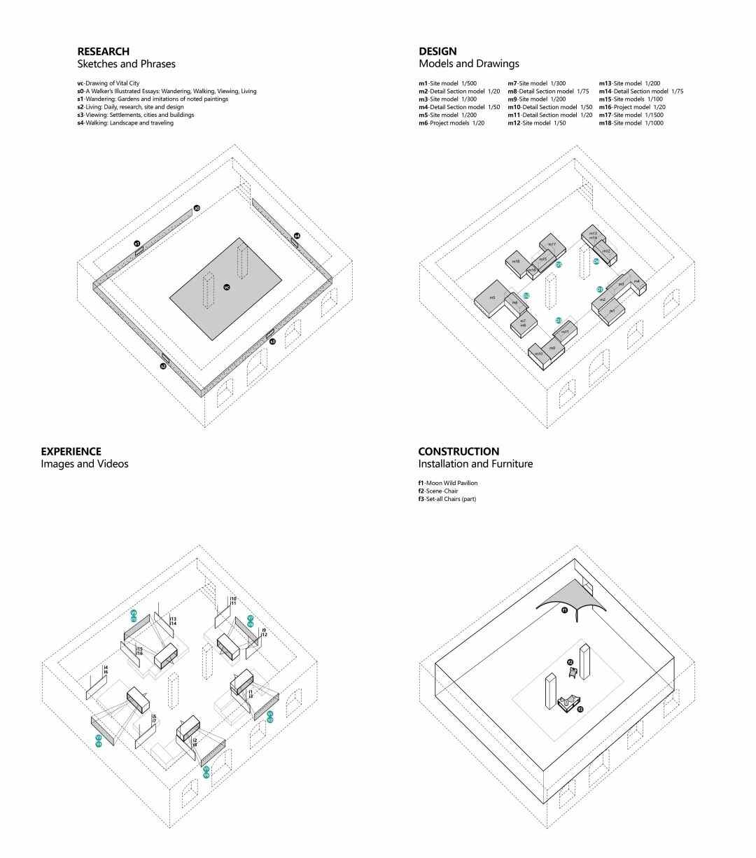 李兴钢“生境建筑 Vital Architecture: Atelier Li Xinggang”展览,于柏林Aedes开幕(图22) 图片