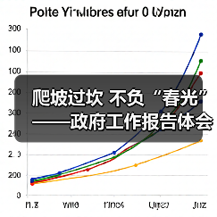 爬坡过坎 不负“春光”——政府工作报告体会(图3) 爬坡过坎 不负“春光”——政府工作报告体会(图3)