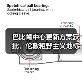 巴比肯中心更新方案获批,伦敦粗野主义地标即将升级(图2) 巴比肯中心更新方案获批,伦敦粗野主义地标即将升级(图2)