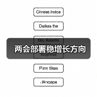 两会部署稳增长方向(图1) 两会部署稳增长方向(图1)