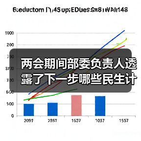 两会期间部委负责人透露了下一步哪些民生计划?(图3) 两会期间部委负责人透露了下一步哪些民生计划?(图3)