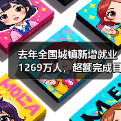 去年全国城镇新增就业1269万人,超额完成目标(图4) 去年全国城镇新增就业1269万人,超额完成目标(图4)