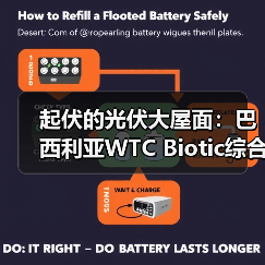 起伏的光伏大屋面:巴西利亚WTC Biotic综合体在建方案(图2) 起伏的光伏大屋面:巴西利亚WTC Biotic综合体在建方案(图2)