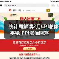 统计局解读2月CPI总体平稳 PPI涨幅回落(图3) 统计局解读2月CPI总体平稳 PPI涨幅回落(图3)