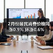 2月份居民消费价格同涨0.9% 环涨0.6%(图3) 2月份居民消费价格同涨0.9% 环涨0.6%(图3)