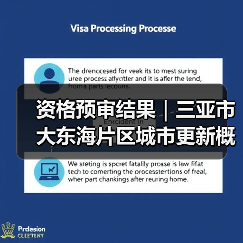 资格预审结果|三亚市大东海片区城市更新概念规划设计国际竞赛(图1) 资格预审结果|三亚市大东海片区城市更新概念规划设计国际竞赛(图1)