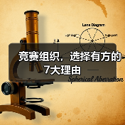 竞赛组织,选择有方的7大理由(图1) 竞赛组织,选择有方的7大理由(图1)