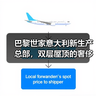 巴黎世家意大利新生产总部,双层屋顶的奢侈品工厂什么样?(图4) 巴黎世家意大利新生产总部,双层屋顶的奢侈品工厂什么样?(图4)