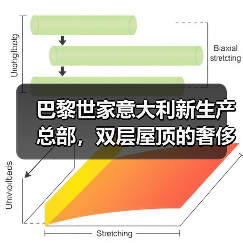 巴黎世家意大利新生产总部,双层屋顶的奢侈品工厂什么样?(图1) 巴黎世家意大利新生产总部,双层屋顶的奢侈品工厂什么样?(图1)