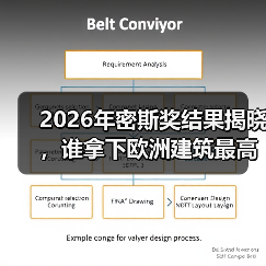 2026年密斯奖结果揭晓,谁拿下欧洲建筑最高荣誉之一?(图3) 2026年密斯奖结果揭晓,谁拿下欧洲建筑最高荣誉之一?(图3)
