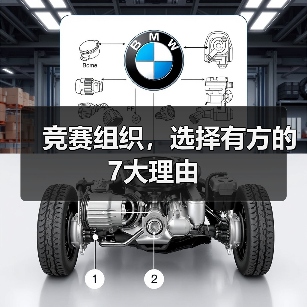 竞赛组织,选择有方的7大理由(图1) 竞赛组织,选择有方的7大理由(图1)