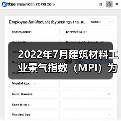 2022年7月建筑材料工业景气指数(MPI)为96.2点(图3) 2022年7月建筑材料工业景气指数(MPI)为96.2点(图3)