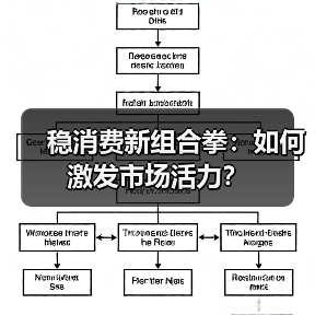 稳消费新组合拳:如何激发市场活力?(图4) 稳消费新组合拳:如何激发市场活力?(图4)