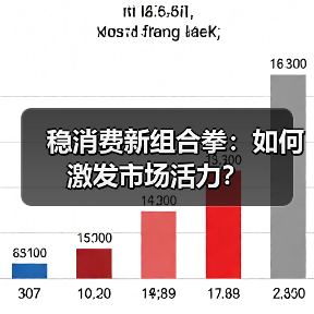 稳消费新组合拳:如何激发市场活力?(图3) 稳消费新组合拳:如何激发市场活力?(图3)
