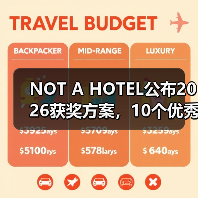 NOT A HOTEL公布2026获奖方案,10个优秀作品一览(图3) NOT A HOTEL公布2026获奖方案,10个优秀作品一览(图3)