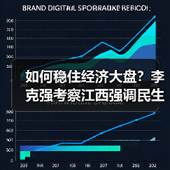 如何稳住经济大盘?李克强考察江西强调民生保障与政策落实(图1) 如何稳住经济大盘?李克强考察江西强调民生保障与政策落实(图1)