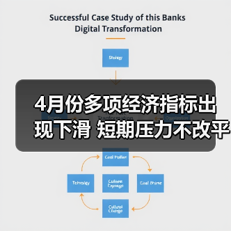 4月份多项经济指标出现下滑 短期压力不改平稳态势(图3) 4月份多项经济指标出现下滑 短期压力不改平稳态势(图3)