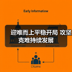 迎难而上平稳开局 攻坚克难持续发展(图3) 迎难而上平稳开局 攻坚克难持续发展(图3)