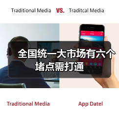 全国统一大市场有六个堵点需打通(图3) 全国统一大市场有六个堵点需打通(图3)