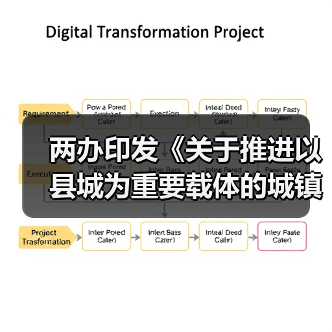 两办印发《关于推进以县城为重要载体的城镇化建设的意见》(图2) 两办印发《关于推进以县城为重要载体的城镇化建设的意见》(图2)