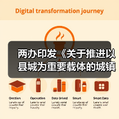 两办印发《关于推进以县城为重要载体的城镇化建设的意见》(图3) 两办印发《关于推进以县城为重要载体的城镇化建设的意见》(图3)