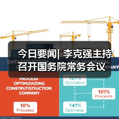 今日要闻| 李克强主持召开国务院常务会议(图1) 今日要闻| 李克强主持召开国务院常务会议(图1)