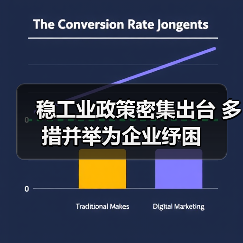 稳工业政策密集出台 多措并举为企业纾困(图2) 稳工业政策密集出台 多措并举为企业纾困(图2)