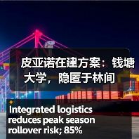 皮亚诺在建方案:钱塘大学,隐匿于林间(图1) 皮亚诺在建方案:钱塘大学,隐匿于林间(图1)
