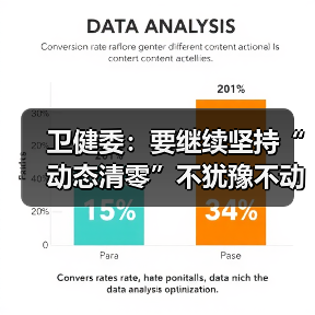 卫健委：要继续坚持“动态清零”不犹豫不动摇（图3）