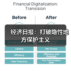 经济日报:打破隐性地方保护主义(图3) 经济日报:打破隐性地方保护主义(图3)