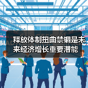 释放体制扭曲禁锢是未来经济增长重要潜能(图4) 释放体制扭曲禁锢是未来经济增长重要潜能(图4)