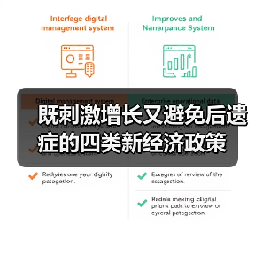 既刺激增长又避免后遗症的四类新经济政策（图3）