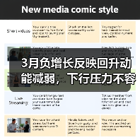 3月负增长反映回升动能减弱,下行压力不容忽视(图2) 3月负增长反映回升动能减弱,下行压力不容忽视(图2)
