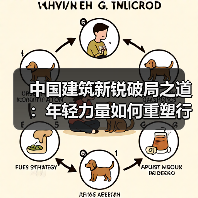 中国建筑新锐破局之道:年轻力量如何重塑行业格局?(图1) 中国建筑新锐破局之道:年轻力量如何重塑行业格局?(图1)