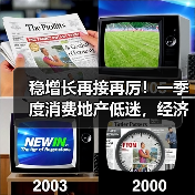 稳增长再接再厉!一季度消费地产低迷,经济复苏何去何从?(图1) 稳增长再接再厉!一季度消费地产低迷,经济复苏何去何从?(图1)