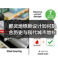 都灵地铁新设计如何融合历史与现代城市地标?(图2) 都灵地铁新设计如何融合历史与现代城市地标?(图2)