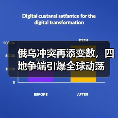 俄乌冲突再添变数，四地争端引爆全球动荡（图3）