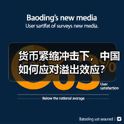 货币紧缩冲击下，中国如何应对溢出效应？（图1）