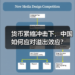 货币紧缩冲击下，中国如何应对溢出效应？（图4）