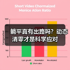 躺平真有出路吗？动态清零才是科学应对（图2）