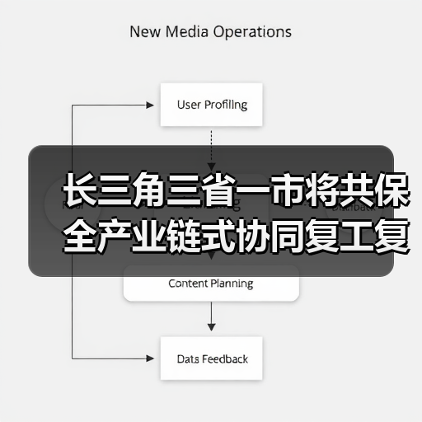 长三角三省一市将共保全产业链式协同复工复产(图1) 长三角三省一市将共保全产业链式协同复工复产(图1)