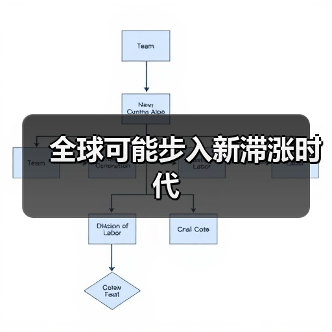 全球可能步入新滞涨时代（图4）