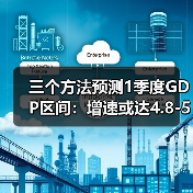 三个方法预测1季度GDP区间：增速或达4.8-5%（图1）