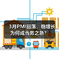 3月PMI回落,稳增长为何成当务之急?(图4) 3月PMI回落,稳增长为何成当务之急?(图4)