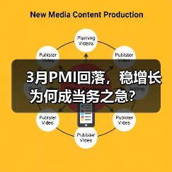3月PMI回落,稳增长为何成当务之急?(图1) 3月PMI回落,稳增长为何成当务之急?(图1)