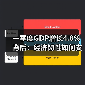 一季度GDP增长4.8%背后：经济韧性如何支撑复苏？（图3）