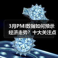 3月PMI数据如何预示经济走势?十大关注点解析(图3) 3月PMI数据如何预示经济走势?十大关注点解析(图3)