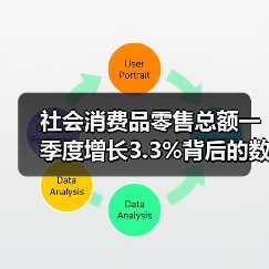 社会消费品零售总额一季度增长3.3%背后的数据真相（图4）