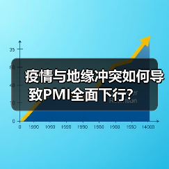疫情与地缘冲突如何导致PMI全面下行?(图4) 疫情与地缘冲突如何导致PMI全面下行?(图4)